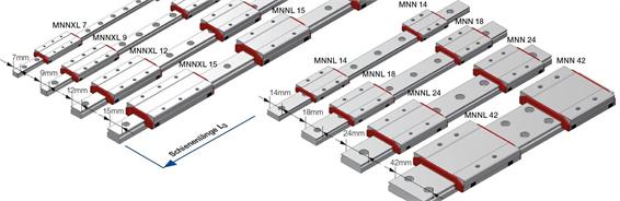 Schneeberger MINIRAIL