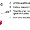 New – Schneeberger Minislide MSQscale Schneeberger MiniScale